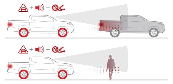 SISTEMA DE MITIGACIÓN DE IMPACTO FRONTAL