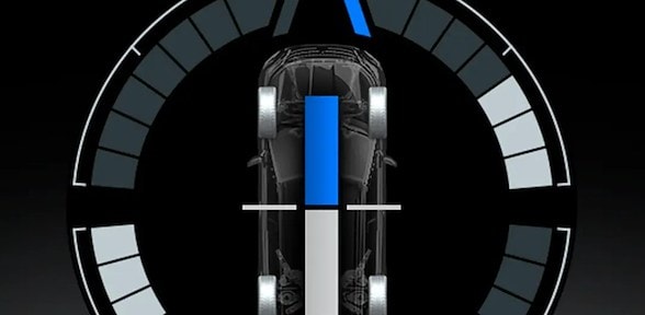SISTEMA TWIN-MOTOR S-AWC