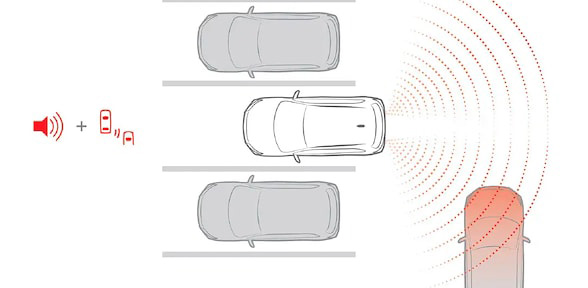 ALERTA DE TRÁFICO TRASERO CRUZADO (RCTA)