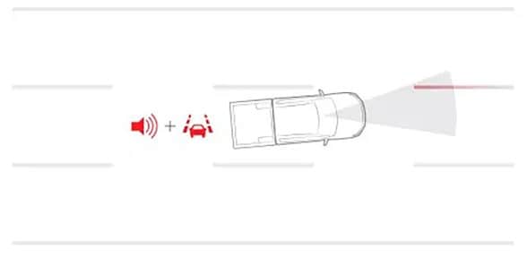 ALERTA DE CAMBIO DE CARRIL