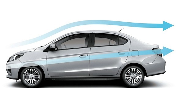 ELEMENTOS Y ACABADOS AERODINÁMICOS