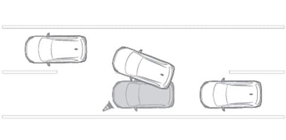 FRENOS CON ABS, EBD (DISTRIBUCIÓN ELECTRÓNICA DE FRENADO) Y BA (ASISTENCIA DE FRENADO)