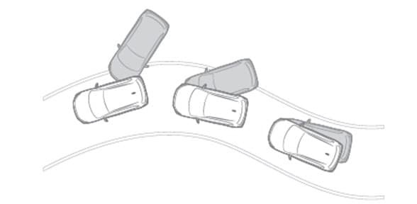 CONTROL ELECTRÓNICO DE ESTABILIDAD (ESC)