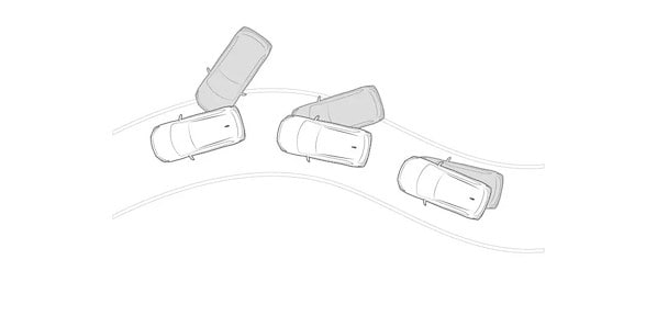 CONTROL DE ESTABILIDAD