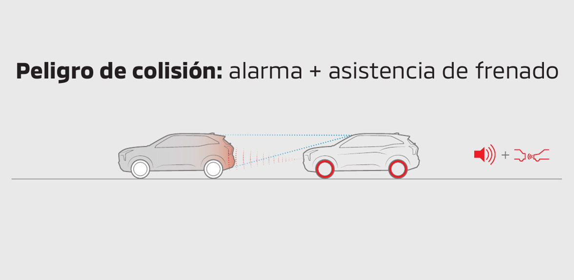Sistema de mitigación de impacto frontal (FCM) con detección de peatones